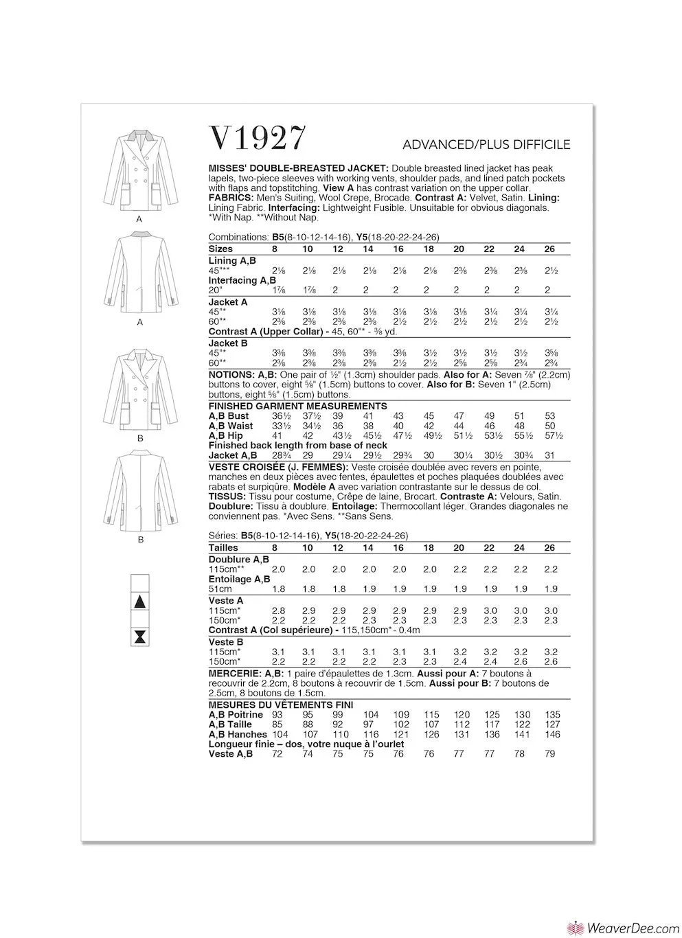 Vogue Pattern V1927 Misses' Double-Breasted Jacket